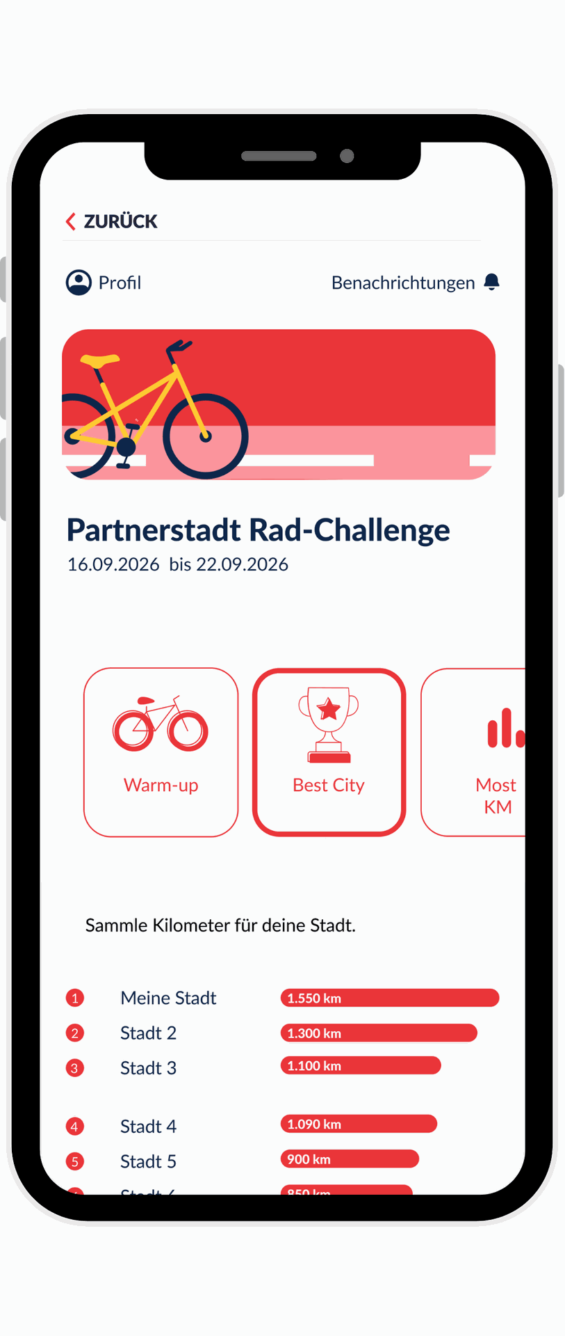 App-Screen International Cycling Challenge mit Städte-Ranking